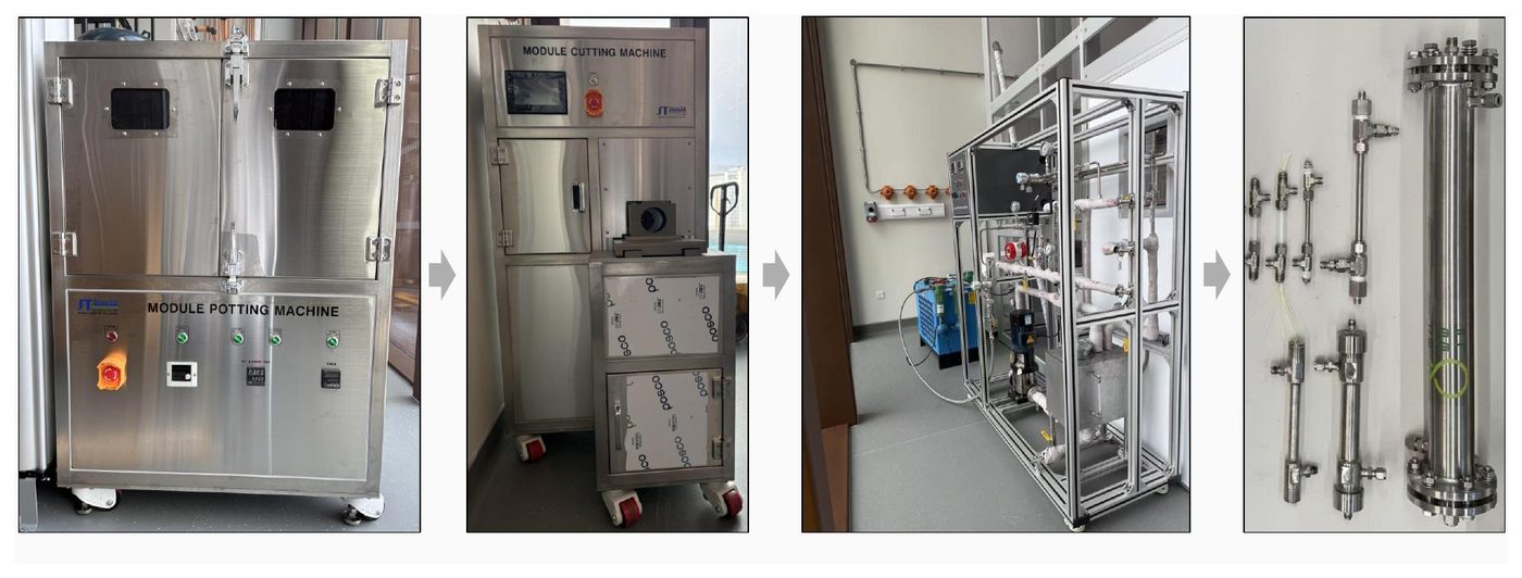 Module potting machine, cutting machine, in-line modification device and finished modules